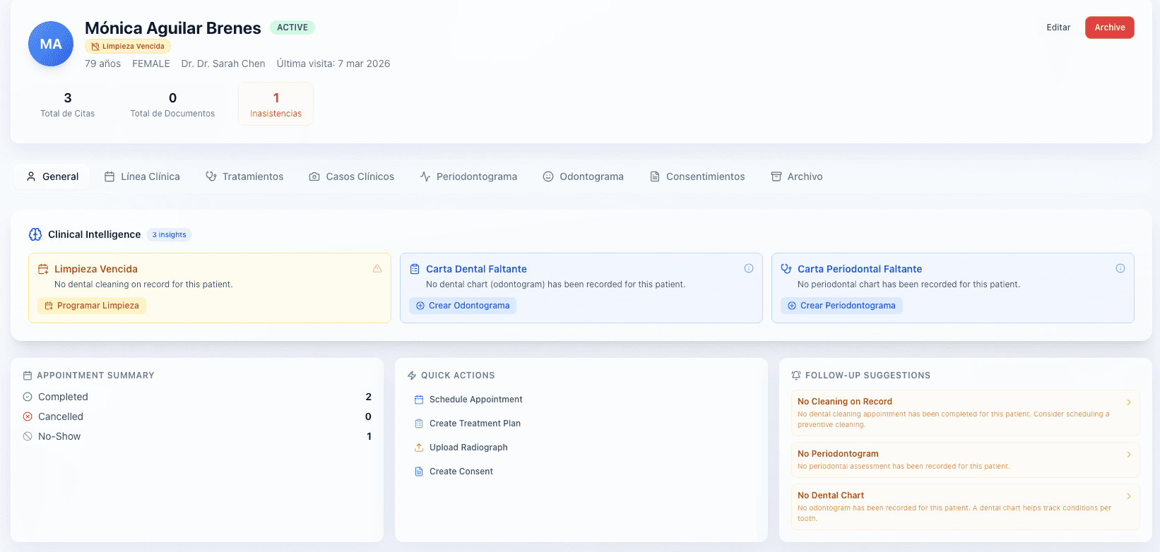 Perfil de paciente en Molaris